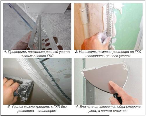 Отделка гипсокартона под обои. Как подготовить гипсокартон под обои: пошаговая инструкция