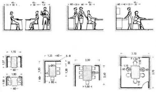 Как выбрать идеальный обеденный стол: советы по размерам 06