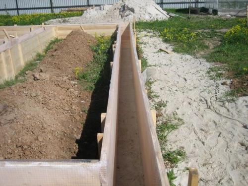 Укрепление ленточного фундамента. 