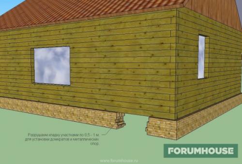 Усилить старый фундамент. Реставрация ленточного фундамента