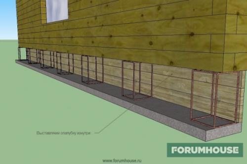 Усилить старый фундамент. Реставрация ленточного фундамента