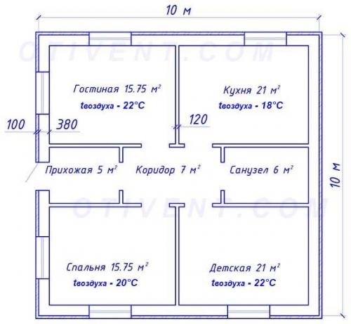 Как рассчитать необходимую мощность системы водяных теплых полов. Выясняем потребную тепловую мощность
