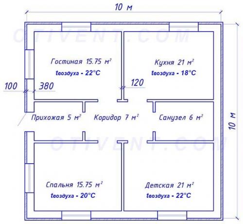 Как правильно рассчитать необходимую мощность системы водяного теплого пола. Выясняем потребную тепловую мощность