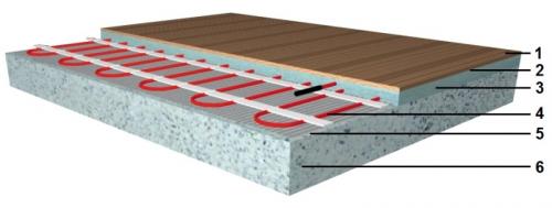 Как chmить систему теплого пола после монтажа. Варианты монтажа электрического теплого пола