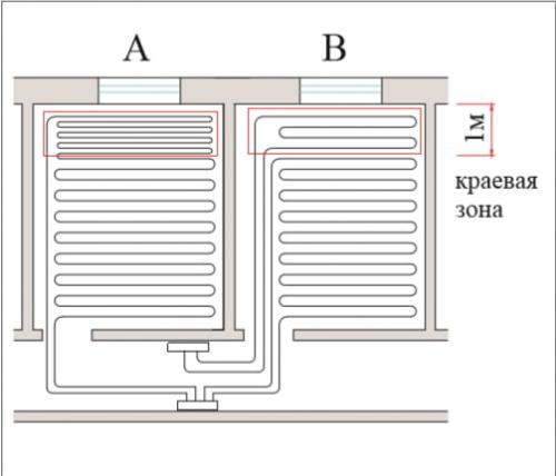 Уют вашего дома: как оборудовать теплый водяной пол 04