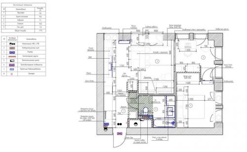 Полный цикл ремонта частного дома: от планирования до финальной отделки 03 Полный цикл ремонта частного дома: от планирования до финальной отделки 03