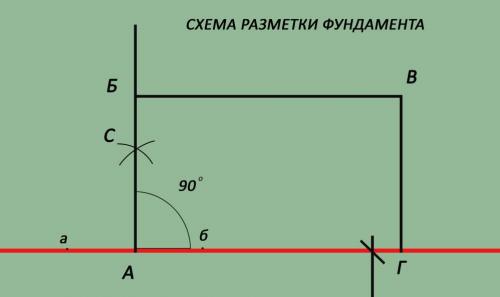 Деревянное крыльцо частного дома с навесом. Пошаговая инструкция строительства рубленого крыльца из бревен