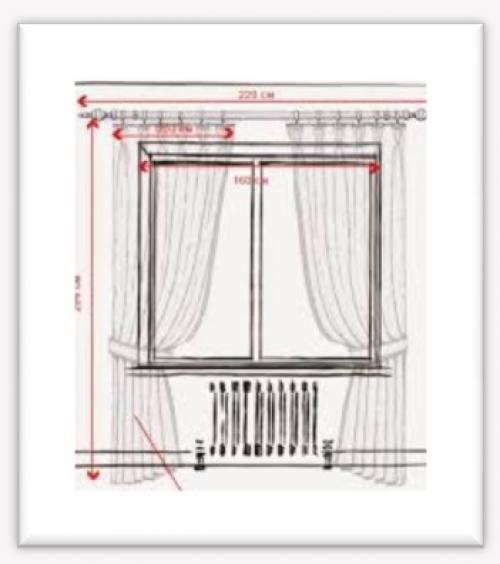 Сколько нужно ткани на шторы. Необходимые параметры 09