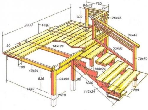 Бюджетный деревянное крыльцо с навесом. (+129 фото) Крыльцо своими руками 129 фото лучших идей оформления