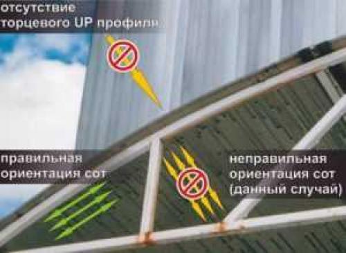 Инструкция по монтажу сотового поликарбоната. Правильный монтаж сотового поликарбоната своими руками. Пошаговая инструкция