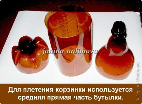 Плетение из пластиковых бутылок. Способы плетения корзин из пластиковых бутылок 17 Плетение из пластиковых бутылок. Способы плетения корзин из пластиковых бутылок 17