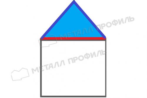 Как правильно утеплять чердак: практические советы и рекомендации 01 Как правильно утеплять чердак: практические советы и рекомендации 01