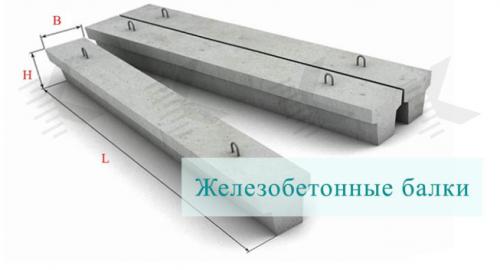 Самостоятельная подтяжка балки потолка: подходы и инструменты 06