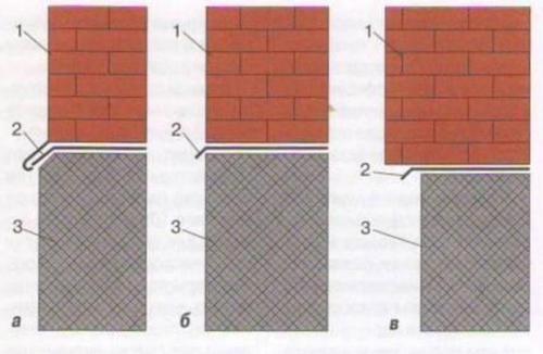 Отделка цоколя частного дома своими руками. Отделка цоколя частного дома: 12 вариантов облицовки