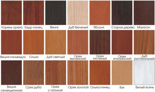 Серый цвет мебели, как называется. Какие виды цветов мебели существуют, фото с их названиями