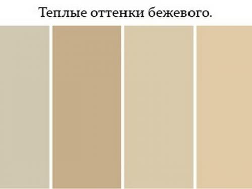 Бежевая мебель, какие обои. Обои для бежевой кухни