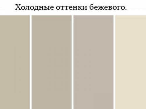 Дизайн кухни в бежевых тонах. Обои для бежевой кухни