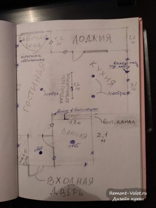 Ремонт кухни. Как сделать красивый и недорогой ремонт на кухне?