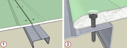 Какой крепеж нужен для крепления гипсокартона. Монтаж на профиль