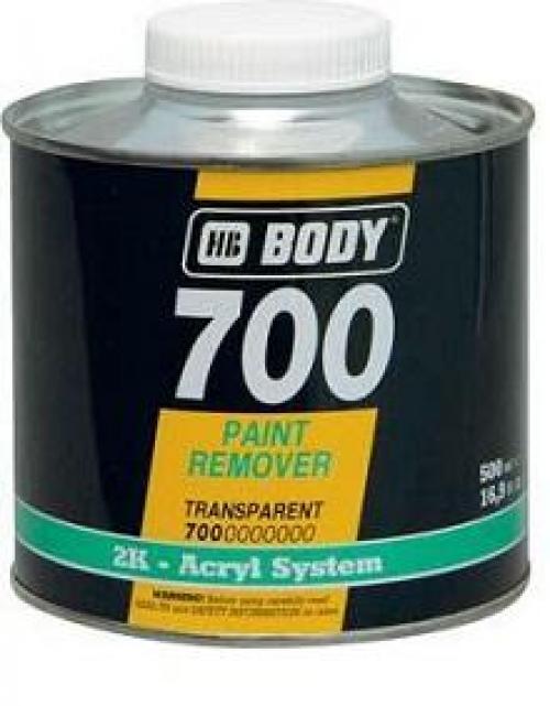 Как снять старую краску с металла в домашних условиях. Лучшие способы снятия старой краски