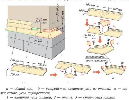 Чем отделать цоколь дома снаружи