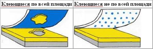 Простое удаление старой краски: подходы и инструменты 08