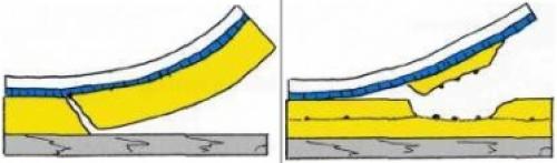Простое удаление старой краски: подходы и инструменты 07