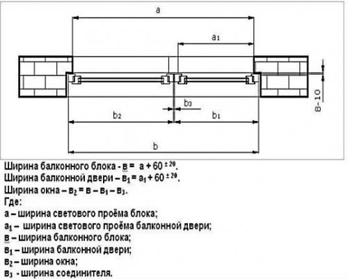 Как выбрать правильные рамы для балкона: проверенные советы 02 Как выбрать правильные рамы для балкона: проверенные советы 02