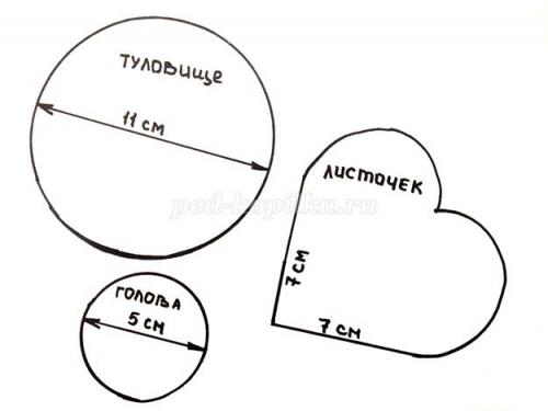 Божья коровка своими руками для сада на даче. Поделка «Божья коровка» своими руками: 55 идей для детей и для сада 04