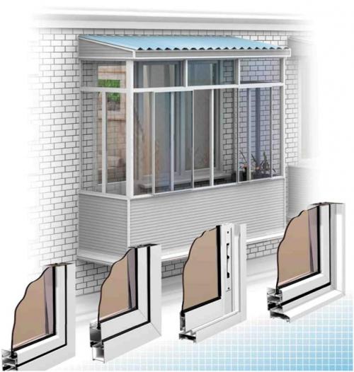 Выбираем идеальную балконную раму: проверим популярные типы 08