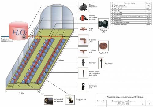 Как сделать самому капельный полив для дачи без затрат. Как сделать систему полива своими руками: пошаговая инструкция