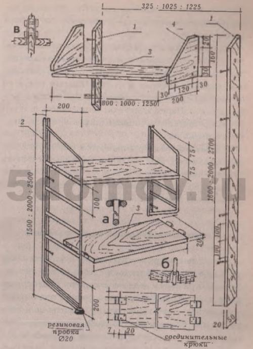Как выбрать подходящий дизайн для отделки подвала. Использование подвала в качестве кладовой