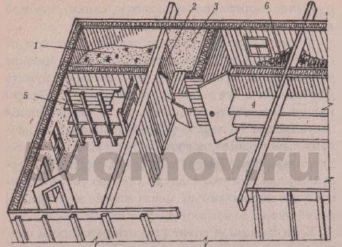 Как выбрать подходящий дизайн для отделки подвала. Использование подвала в качестве кладовой