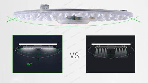 Светильники своими руками на продажу. Как сделать своими руками светодиодный светильник?