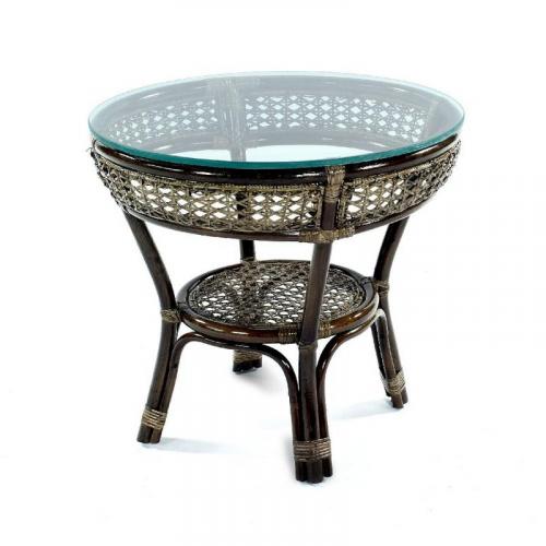 Какие факторы следует учитывать при выборе кухонного стола. Материалы