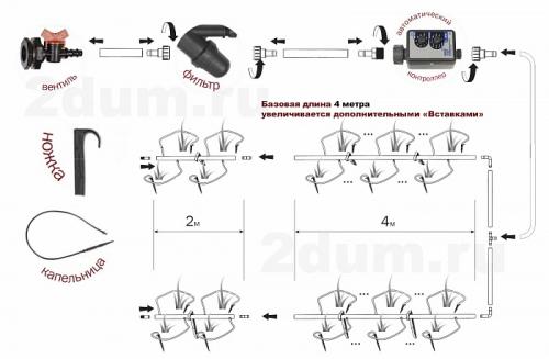 Приспособления для полива на даче. Капельный полив