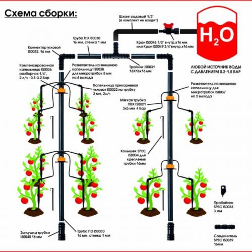 Система капельного полива из бочки. Сборка системы