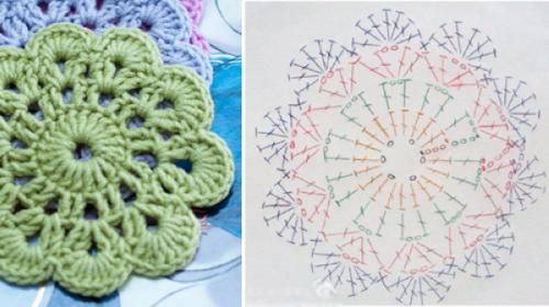 Маленькие хитрости или лайфхаки для дома. Полезные лайфхаки для дома и кухни своими руками. Фото, инструкции