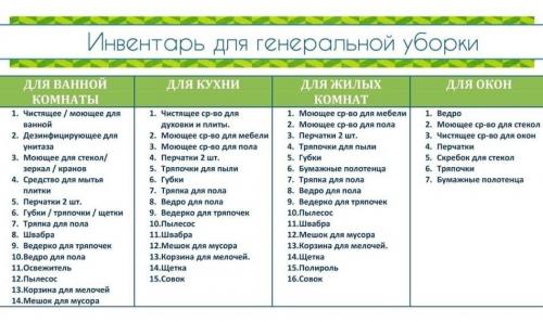 Эффективные лайфхаки для простой и быстрой уборки в доме. Особые секреты для тех, кто предпочитает порядок во всем — лайфхаки для уборки дома 04 Эффективные лайфхаки для простой и быстрой уборки в доме. Особые секреты для тех, кто предпочитает порядок во всем — лайфхаки для уборки дома 04