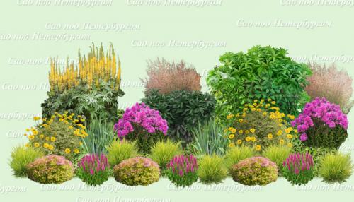 Какие факторы следует учитывать при выборе места для установки миксбордера