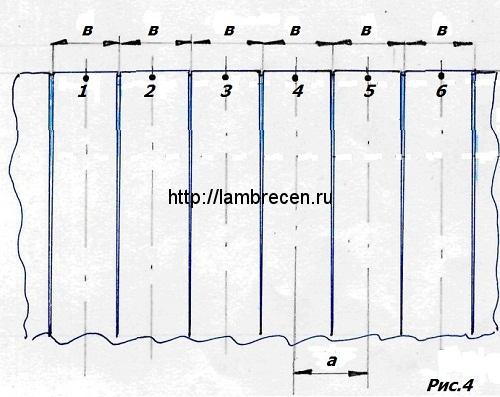 Шторы бантовая складка. Виды складок. Бантовые складки, расчет.