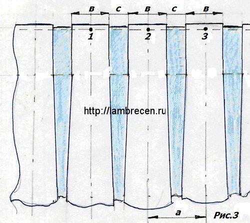 Как рассчитать складки тюля. Бантовая складка 1к3. Бантовые складки 2,5 тюль. Бантовая складка 1 к 2. Бантовая складка на шторах.