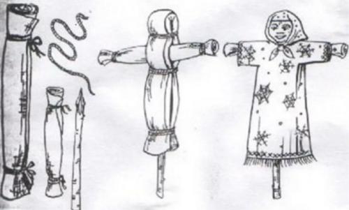 Сделать чучело. Как сделать чучело на Масленицу 2022 своими руками: 30 великолепных идей