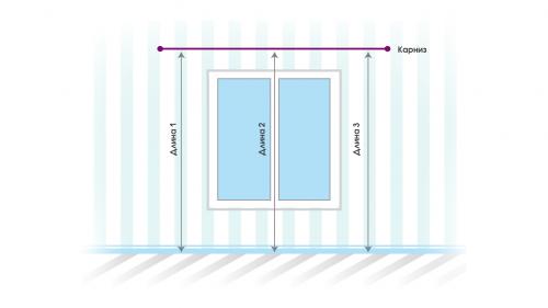 Размер штор w h. Как определить размер штор