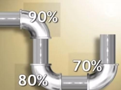 Как сделать вытяжку для газовой плиты на кухне своими руками. Вытяжка своими руками – грамотное проектирование, лучшие конструкции и правильная установка (110 фото) 23