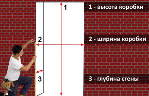 Входные двери в Дом Современные: Выбор, установка и уход 13