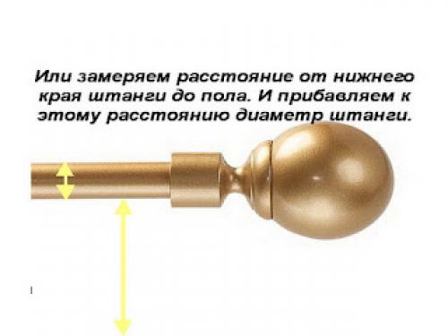 Расчет ткани для пошива штор на люверсах.