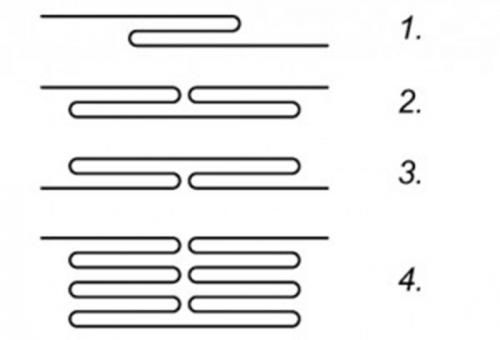 Сколько нужно ткани на шторы со складками. Определение расхода материала по длине 05 Сколько нужно ткани на шторы со складками. Определение расхода материала по длине 05