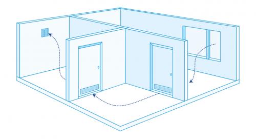 Сделать вытяжную вентиляцию в туалете. Решаем проблему вентиляции в ванной и туалете 03