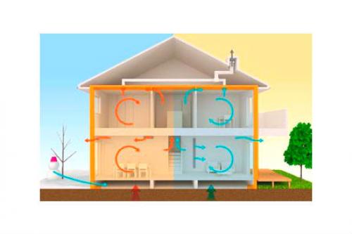 Вывод вентиляции через стену в частном доме. Требования к вытяжке в частном доме 05